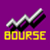 Wbourse : Logiciel de bourse, Analyse technique, Gestion de portefeuille boursier